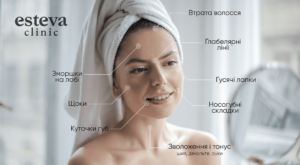 Indications for mesotherapy